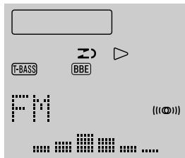 AIWA XR-MS3 - About the level indicator - 1
