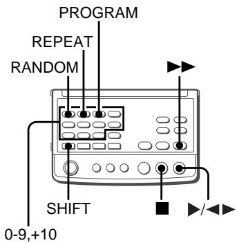 AIWA XR-MS3 - NOTA - 1