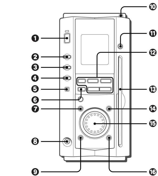 AIWA XR-MS3 - PRECAUCION - 1