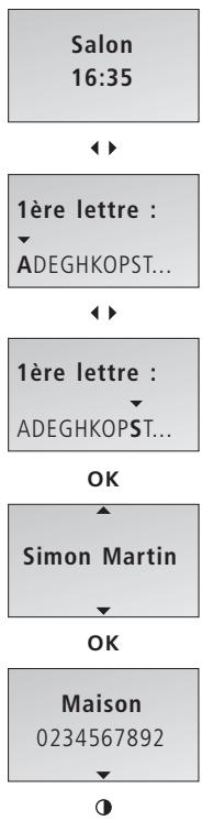 BANG & OLUFSEN BANG & OLUFSEN BEOCOM 2 - Si le repertoire contient de nombreuses entrées ... - 2