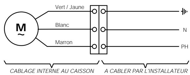 ALDES HYGRO BAHIA - SCHEMA Électrique - 1
