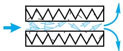 ALDES TEMPERATION H - Filtre par turbulence ZEFIRA : - 1
