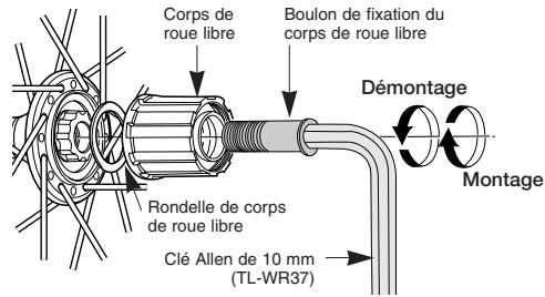 SHIMANO FH-6500 - Remplacement du corps de roue libre - 1