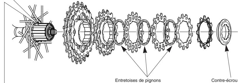 SHIMANO FH-6500 - Montage des pignons HG - 1