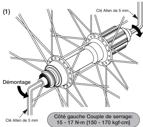 SHIMANO FH-7900 - Remplacement du corps de roue libre - 1