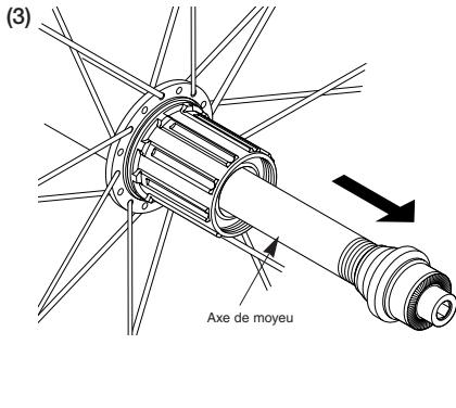 SHIMANO FH-7900 - Remplacement du corps de roue libre - 3