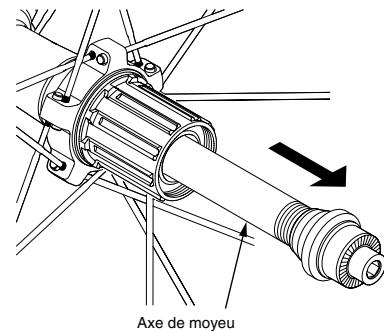 SHIMANO WH-7900-C35-CL - Remplacement du corps de roue libre - 1