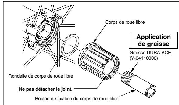 SHIMANO WH-7900-C35-CL - Remplacement du corps de roue libre - 2