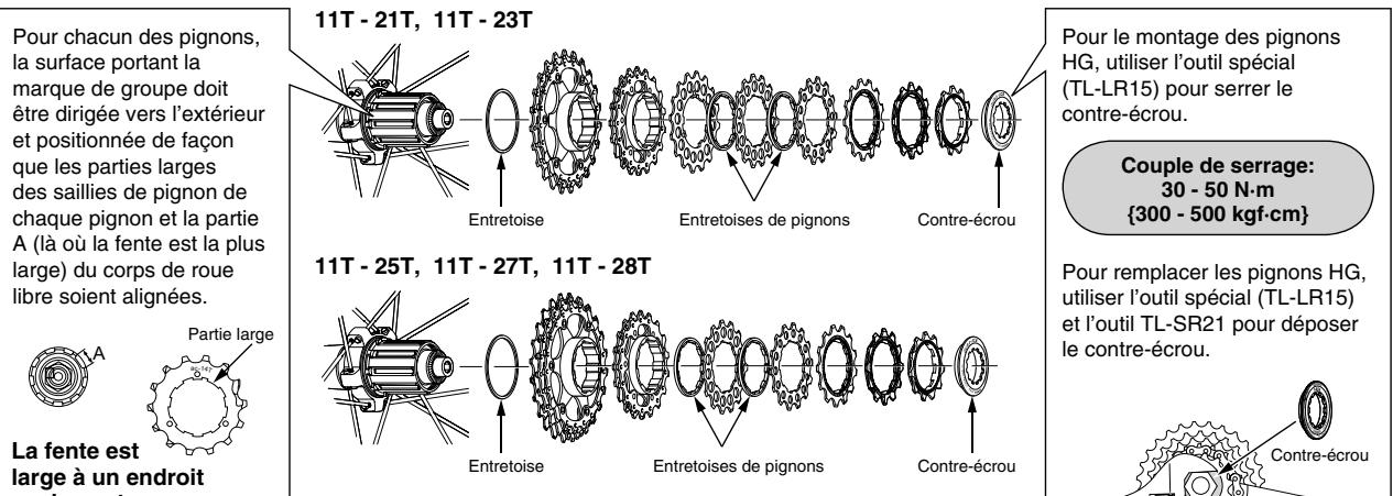 SHIMANO WH-7900-C35-CL - Montage des pignons HG - 1