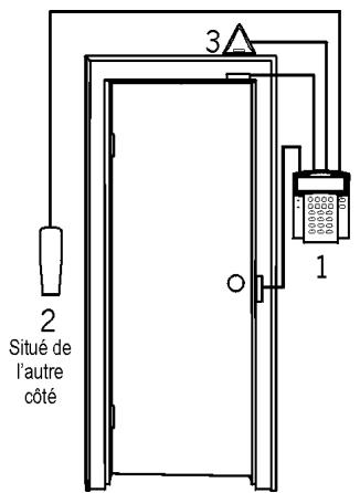 PARADOX DIGIPLEX DGP2-NE641AC - ENTRER ET SORTIR - 1