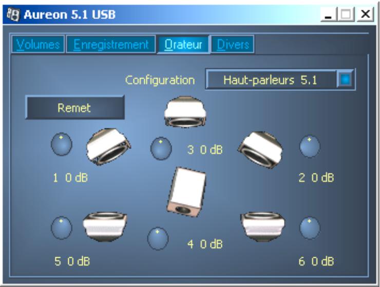 TERRATEC AUREON 5.1 USB MKII - Haut-parleurs - 1
