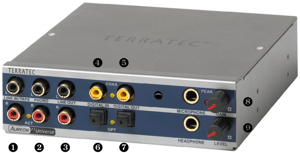 TERRATEC AUREON 7.1 UNIVERSE - Les branchements du module frontal aureon 7.1 universe - 1
