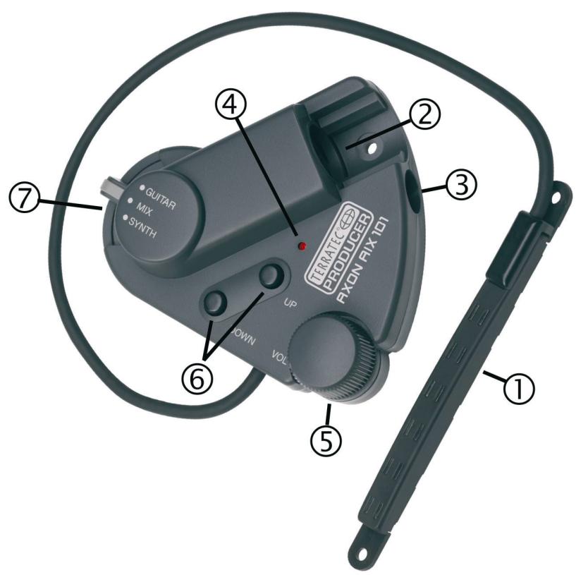 TERRATEC AXON AIX 101 MANUAL 1.0 - Raccordements et éléments de commande - 1