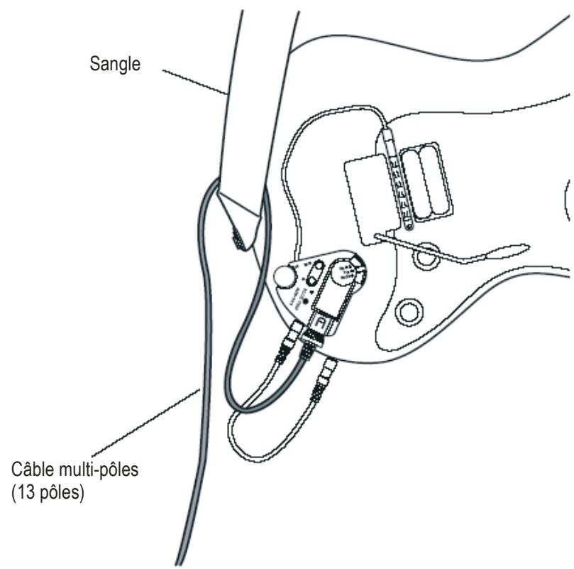TERRATEC AXON AIX 101 MANUAL 1.0 - Remarques : - 1