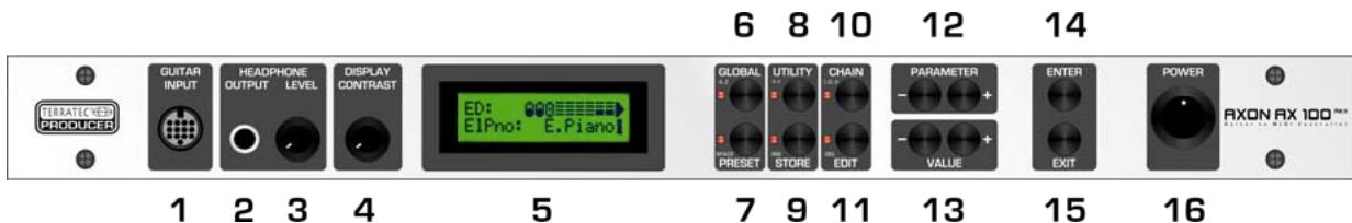 TERRATEC AXON AX 100 MKII MANUAL 1.0 - Face avant : - 1