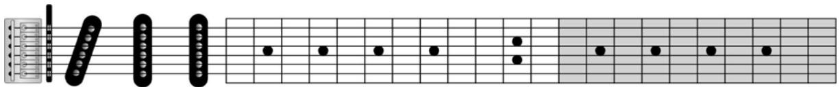 TERRATEC AXON AX 100 MKII MANUAL 1.0 - Fret Split - 1