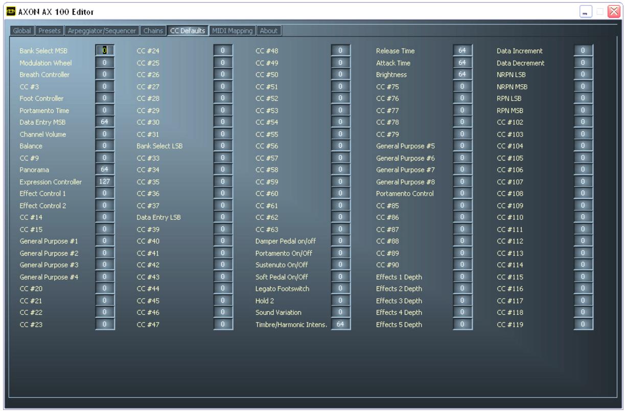 TERRATEC AXON AX 100 MKII MANUAL 1.0 - CC Defaults - 1