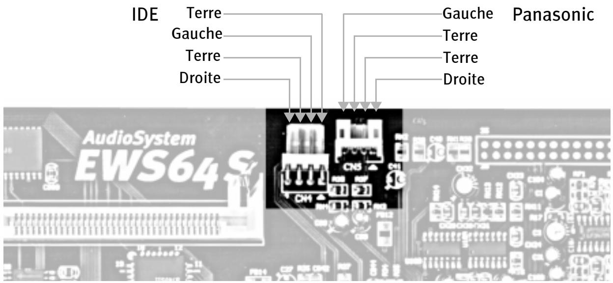 TERRATEC EWS64S - Connexion du câble AUDIO cd-rom - 1