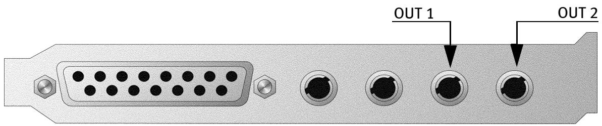 TERRATEC EWS64S - Connexion des haut-parleurs/chaine HIFI. - 1
