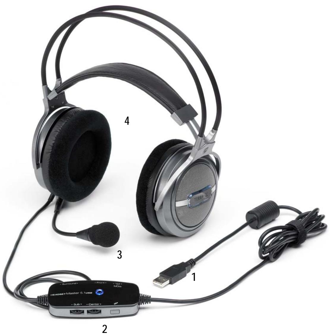 TERRATEC HEADSET MASTER 5.1 USB - Présentation rapide du matériel. - 1