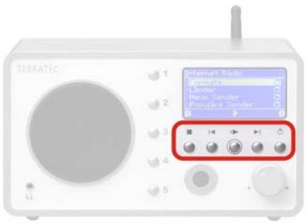 TERRATEC NOXON IRADIO - - La télécommande et les touches du iRadio - 2