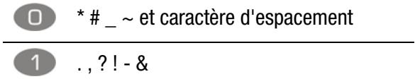 TERRATEC NOXON IRADIO - Entrée de caractères - 2