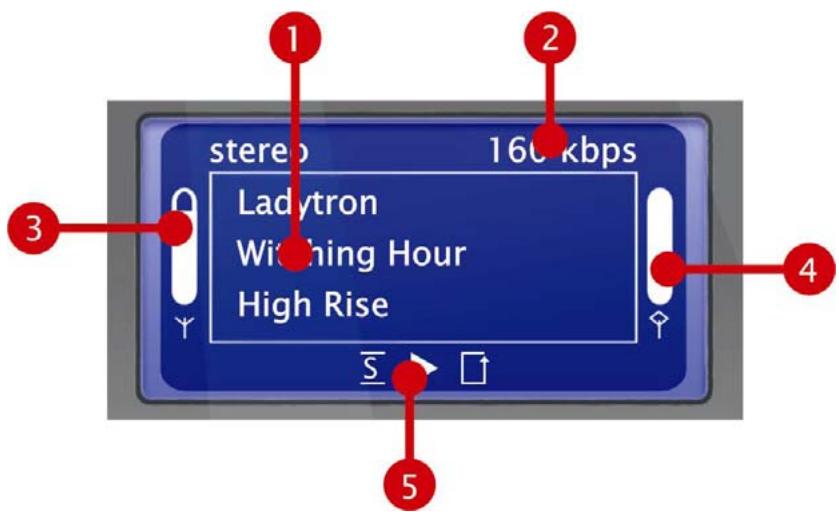 TERRATEC NOXON IRADIO - Les informations données par votre iRadio - 1