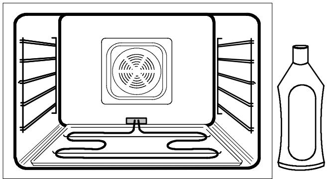 THERMA BO B.1 - Nettoyage initial - 2