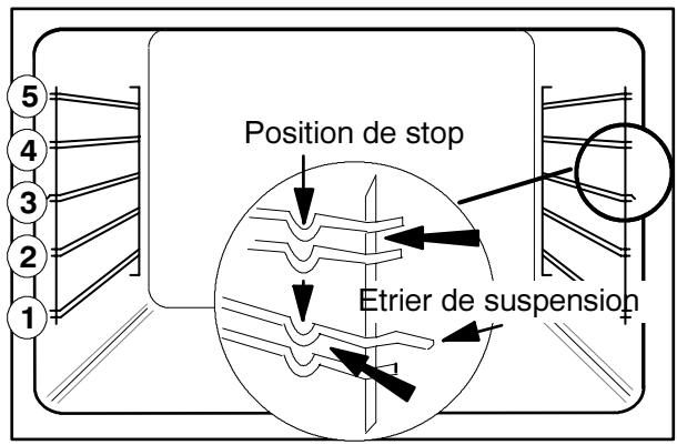 THERMA BO B.1 - Guides de plaques - 5