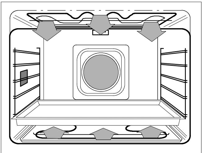THERMA BO B.1 - Grillades - 5