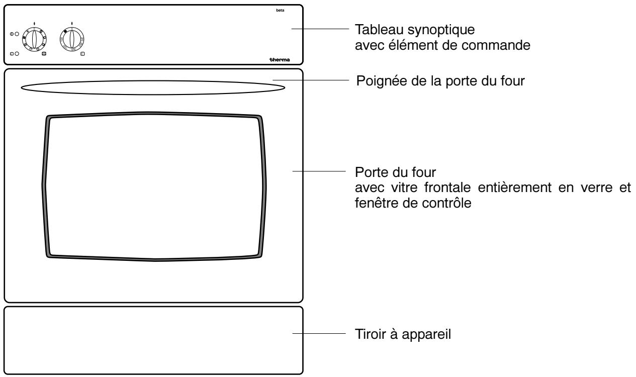 THERMA BO B.1 - Le four encastré - 1