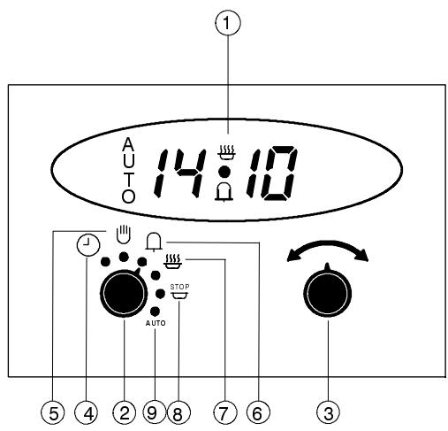 THERMA BO B/60.1 Z - Si vous désirez utiliser l'horloge comme «réveil» - 1