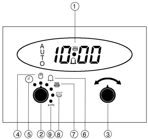 THERMA BO B/60.1 Z - Programme instantané - 2