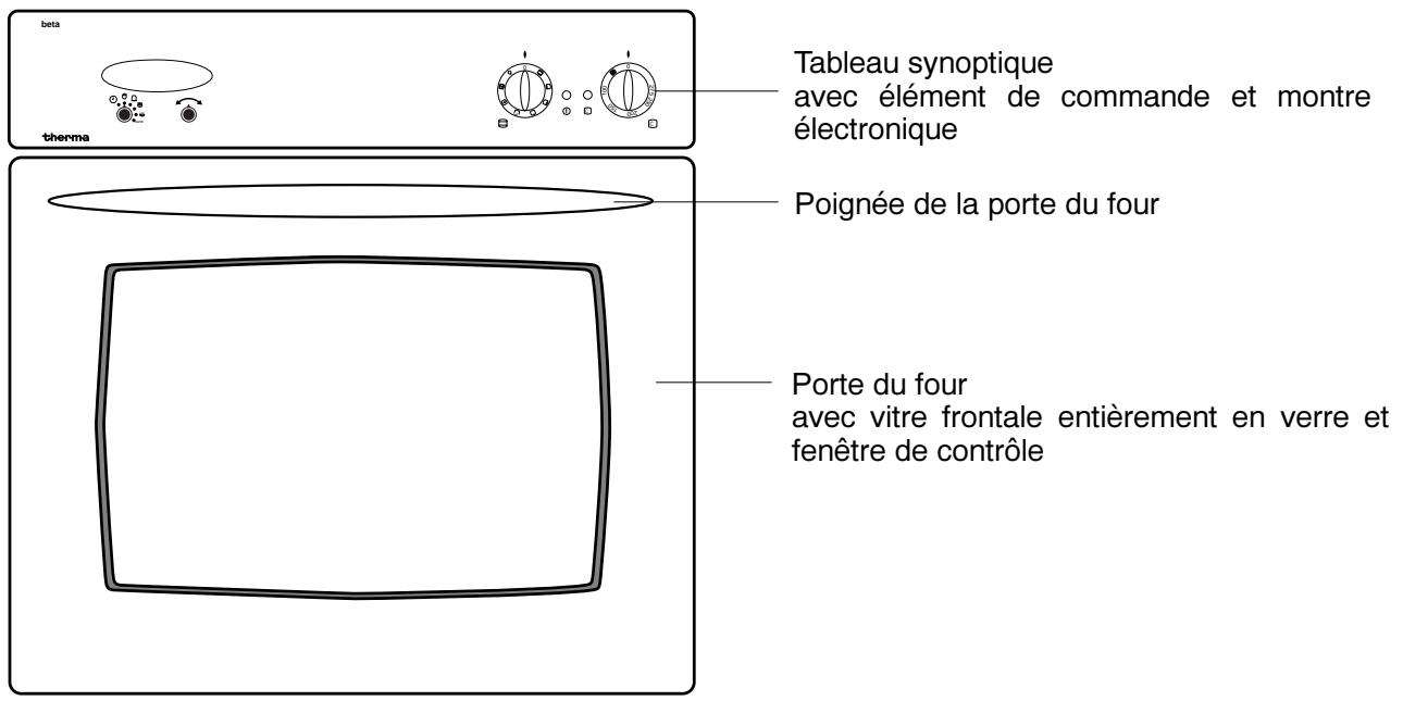 THERMA BO B/60.1 Z - Le four encastré - 1
