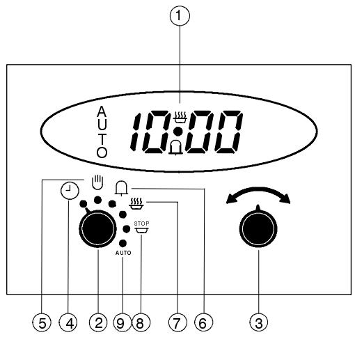 THERMA BO B/60.1 Z - Chauffage initial - 2