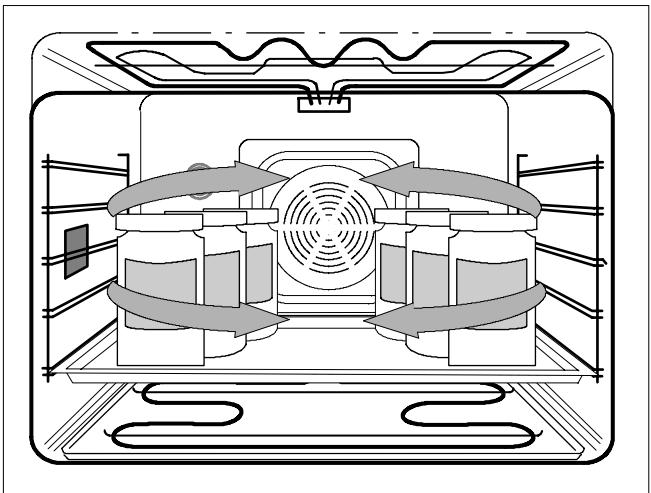 THERMA BO D.1 - avec chaleur inférieure ou air chaud - 6
