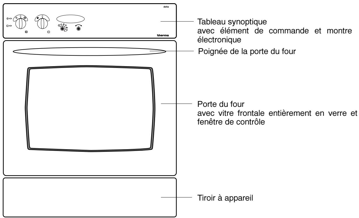 THERMA BO D.1 - Le four encastré - 1