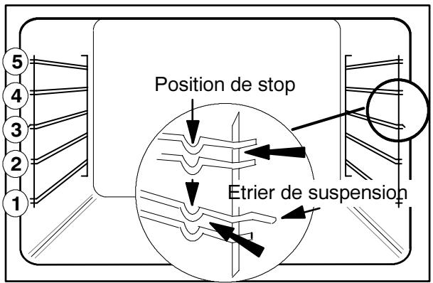 THERMA BO D.1 - Guides de plaques - 3