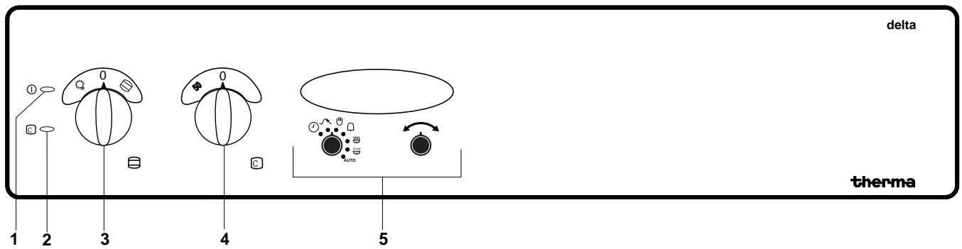 THERMA BO D.1 - Le four encastré - 2