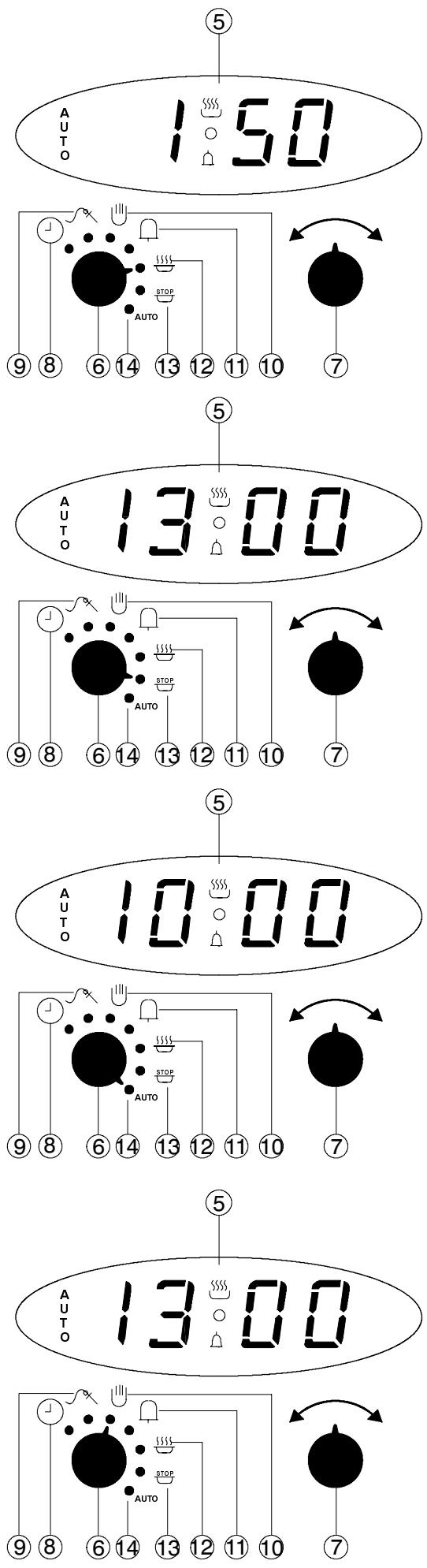 THERMA BO D.1 - Programme retardé - 2