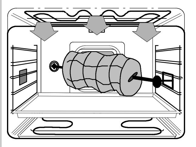 THERMA BO D.1 - Griller avec la broche tournante - 5