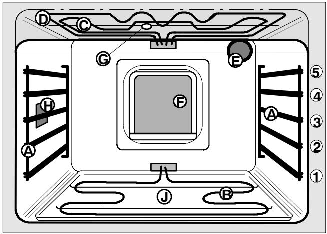 THERMA BO D.1 - La lampe de contrôle de température - 3