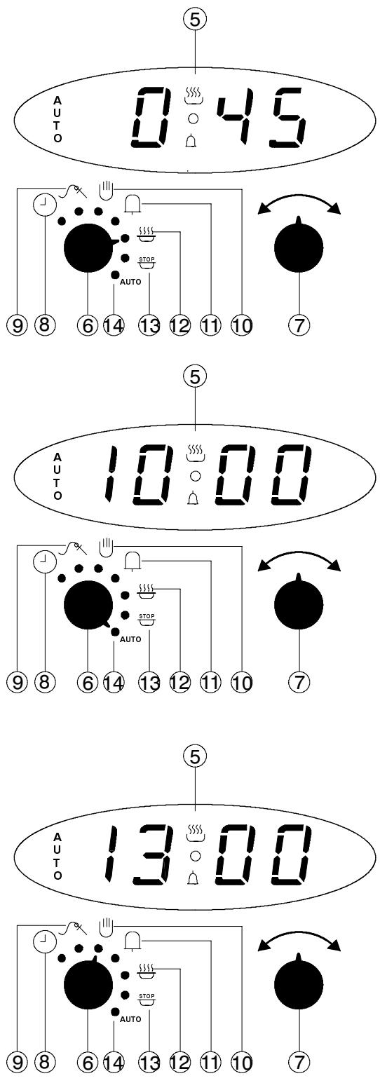 THERMA BO D.1 - Le programme instantané - 2