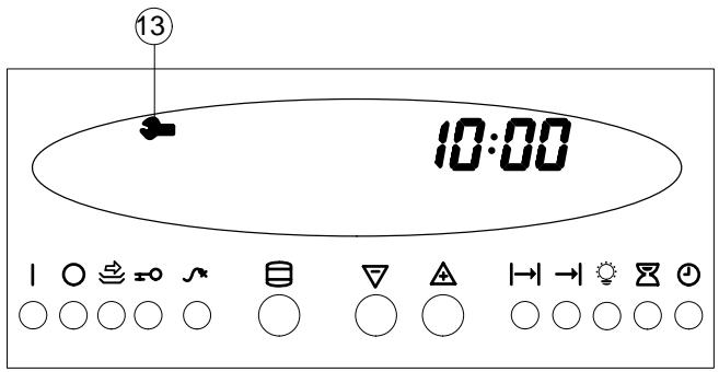 THERMA BO D.1 P - Symbole de service - 2