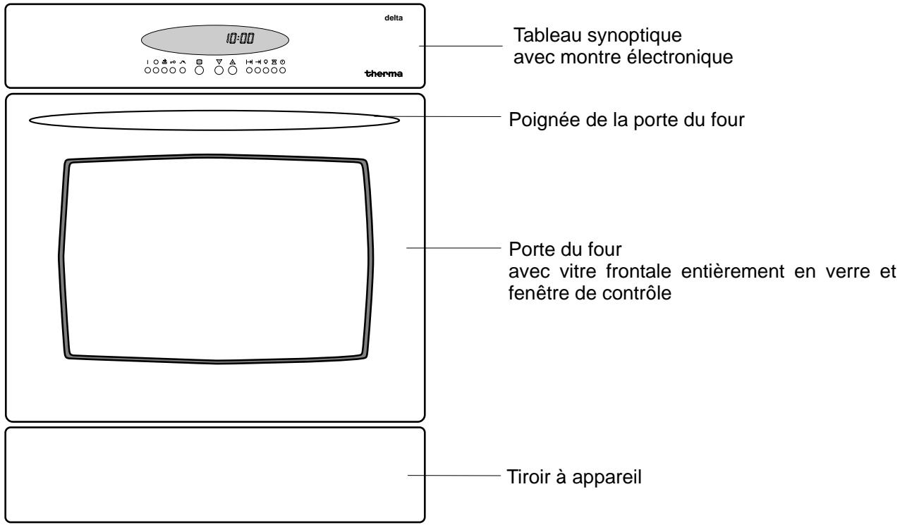 THERMA BO D.1 P - Le four encastré - 1