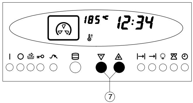 THERMA BO D.1 P - Température du four - 2