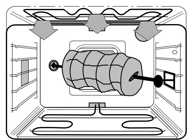 THERMA BO D.2 PA - Chauffage supérieur et inférieur - 3