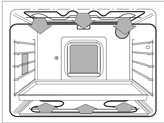 THERMA BO D.2 PA - Chauffage supérieur et inférieur - 4