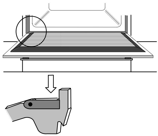 THERMA BO D.2 PA - Panneau synoptique et portedu four - 6