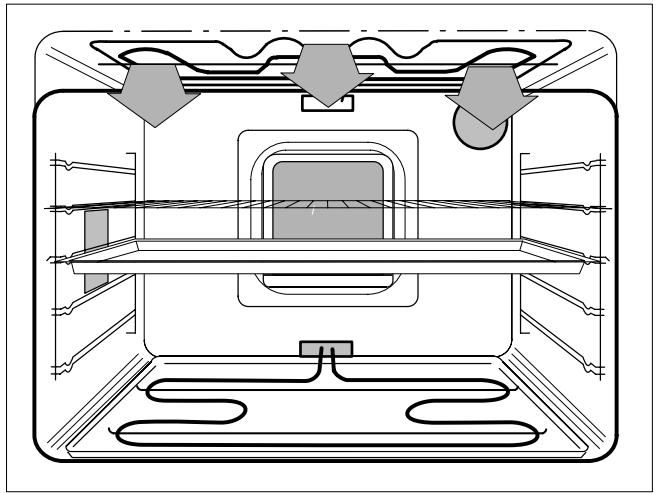 THERMA BOB.3ZRSW - Chauffage supérieur et inférieur - 2